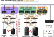 审计服务器,网络安全与系统监控的守护者”